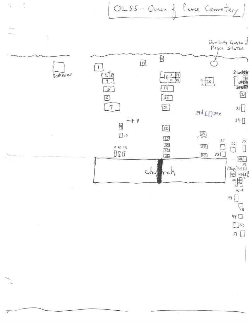 Cemetery Plot Information For Our Lady of Seven Sorrows and St. Joseph